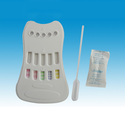 IgM Antibody Torch Rapid Test Screening เชิงคุณภาพ