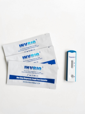 1.0ng/Ml Troponin I Rapid Test Kit Device Serum / Plasma Antigen