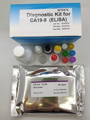 การวินิจฉัยทางการแพทย์ Ca19-9 Elisa Test Kit Antigen Immunoassay Sandwich