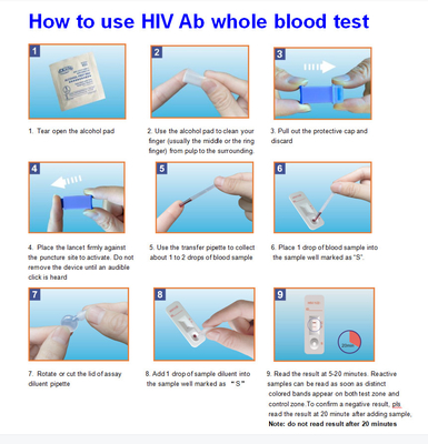 Quick Finger Prick กำหนด Std Rapid Hiv Blood Test Kit Ce Iso Certificate