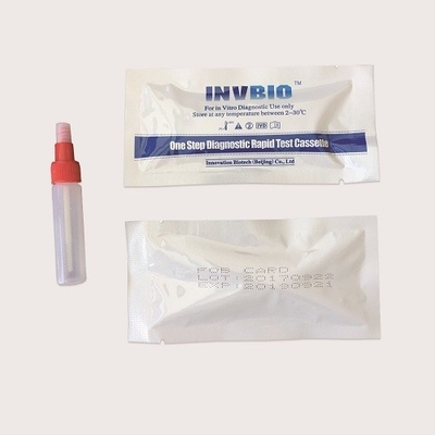H Pylori Ag การ์ดชุดตรวจฉับไวโรคติดต่อ