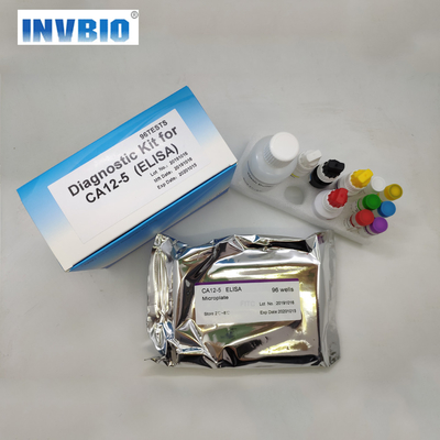 HAV IgM Elisa Test Kit Plate การใช้งานของมนุษย์ 96 การทดสอบต่อกล่อง