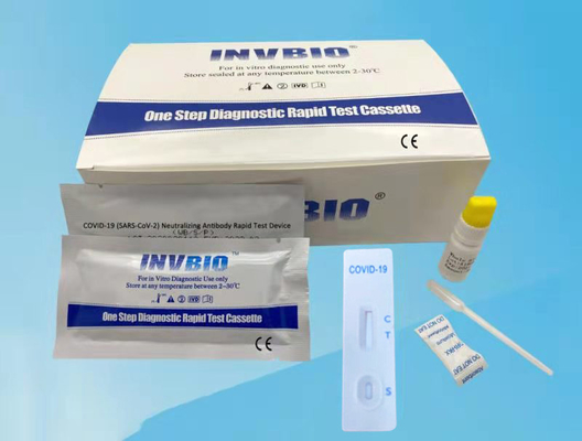 SARS-Cov-2 COVID-19 ทำให้เป็นกลางการทดสอบแอนติบอดีอย่างรวดเร็ว