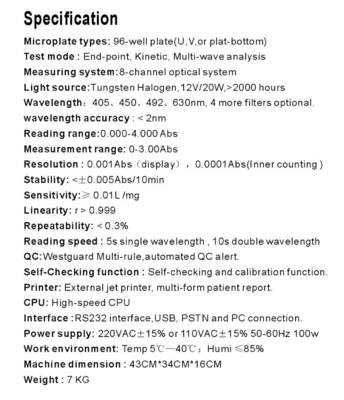 ห้องปฏิบัติการ 96 Well Elisa Reader Machine เครื่องวิเคราะห์เคมีทางคลินิกพร้อมเครื่องพิมพ์ SK202