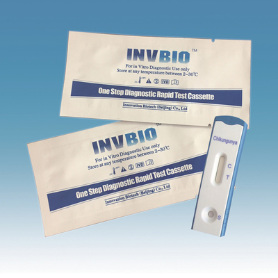 Medical IVD ชุดทดสอบวินิจฉัยอย่างรวดเร็ว Chikungunya IgG/IgM Test Card rtk home test kit