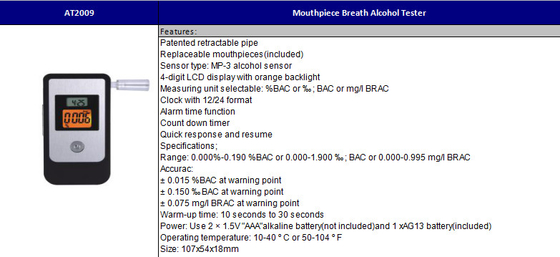 Mini MP-3 Sensor Breathalyzer เครื่องทดสอบแอลกอฮอล์หลอดเป่าเปลี่ยนได้