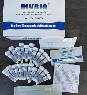 SARS-CoV-2 Coronavirus Saliva Antigen Rapid Test Kit ความแม่นยำ 98.21%