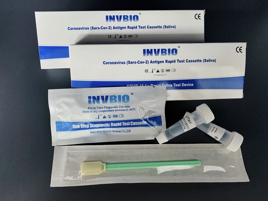 SARS-CoV-2 Coronavirus Antigen Saliva Self Test Kit 25 ชิ้น/ กล่อง