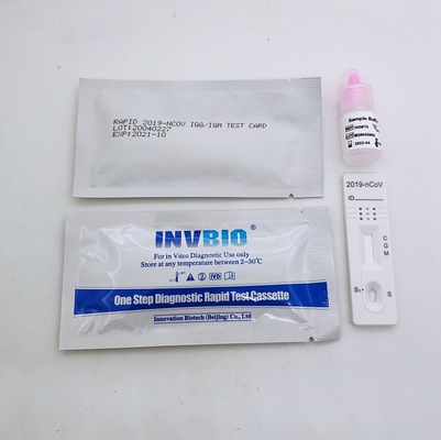 หน้าแรก CE อนุมัติ Igg Igm Antibody Test Kit SARS-CoV-2 เซรั่ม พลาสมา 25 ชิ้น/กล่อง