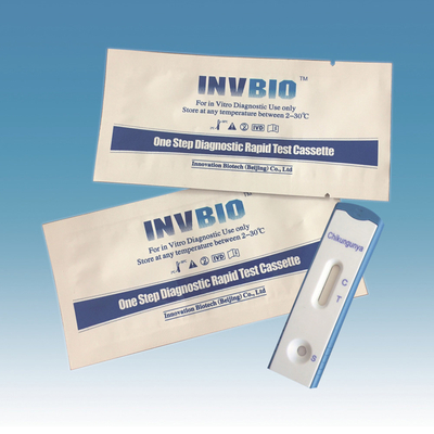 Serum Plasma IgG IgM Antibody Chikungunya Rapid Test Kit Card