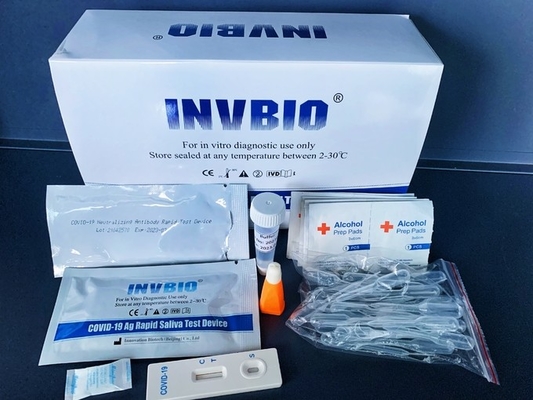 SARS-CoV-2 One Step Home Neutralization Antibody Detection Kit INVBIO
